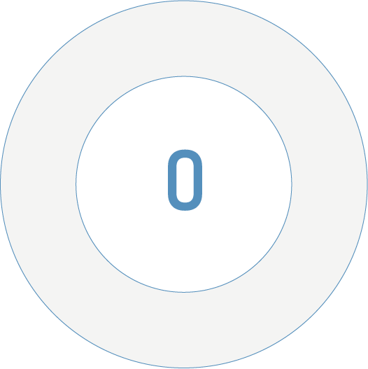 0